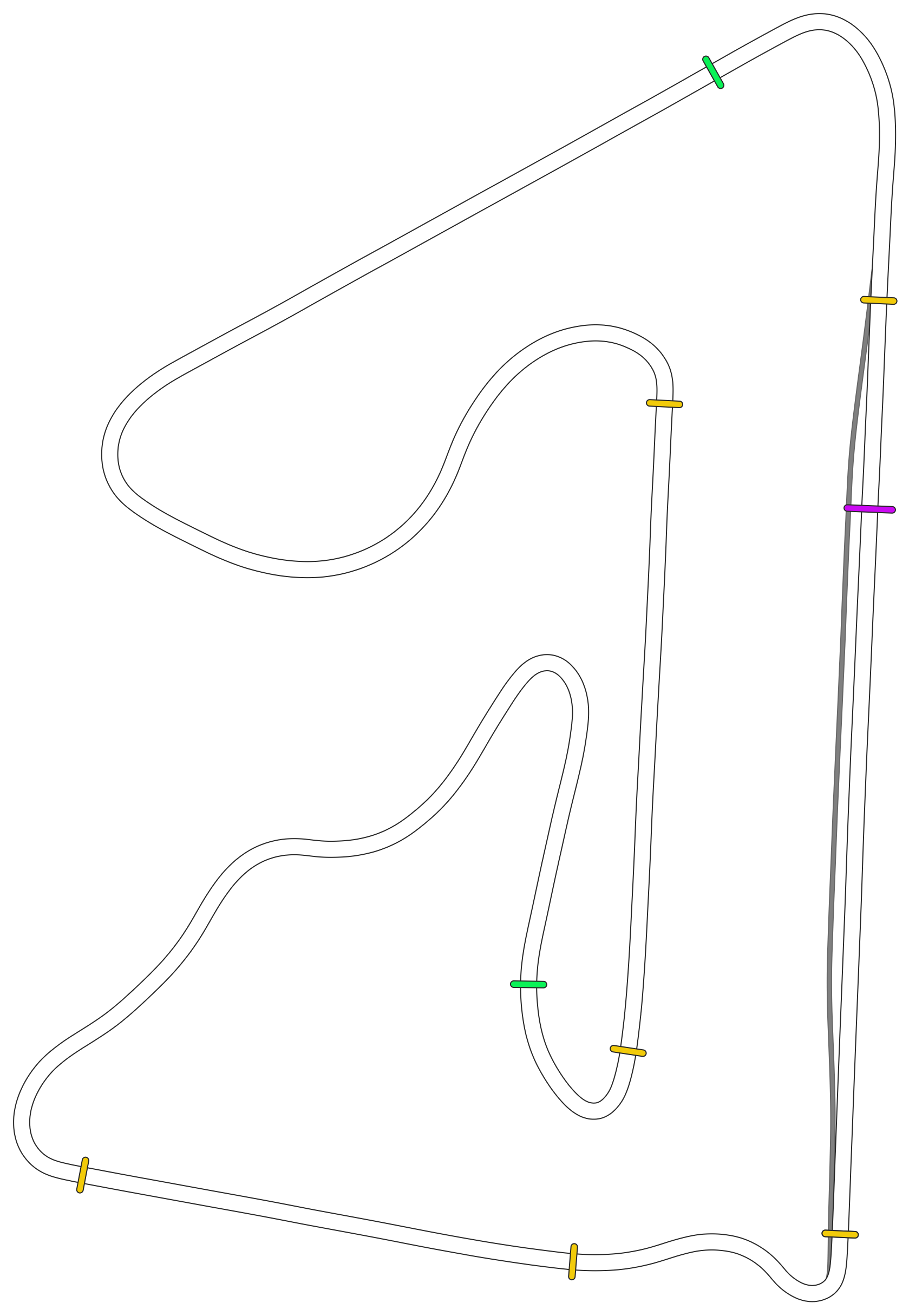 Sakhir