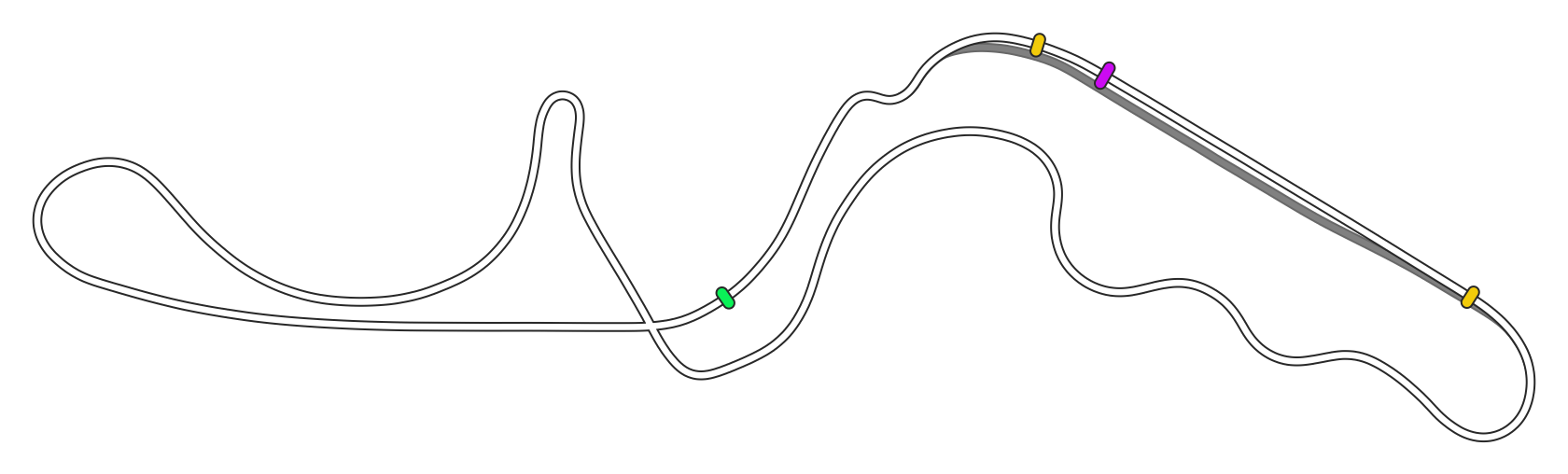 Suzuka